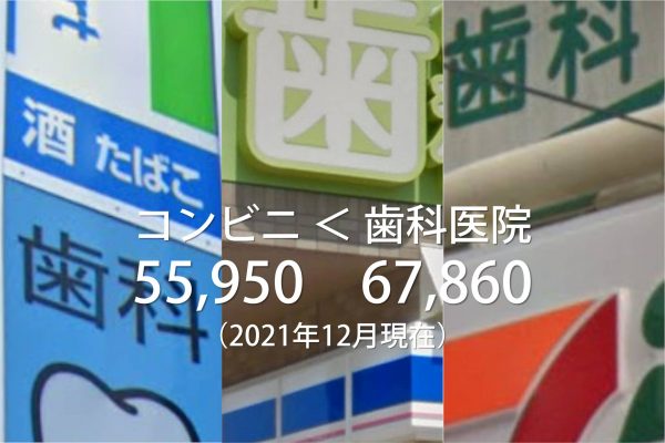 コンビニ<歯科医院